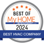 Best Home Improvement Company, 2024